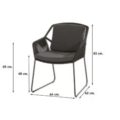 4 Seasons Accor Antraciet/Rome Grey 100 Cm. - Tuinset 5-delig -Madison Verkoopwinkel 1000058106 0103