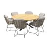 4SO Lugano/Prado Ø160 Cm. - Ronde Tuinset - 7-delig -Madison Verkoopwinkel 1000076450